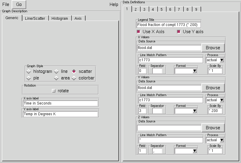 data graph software